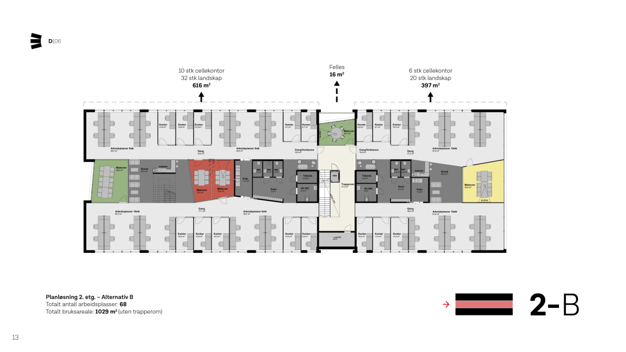 Planløsning 2. etg. Alternativ B. Totalt antall arbeidsplasser: 68. Totalt bruksareale: 1029m².